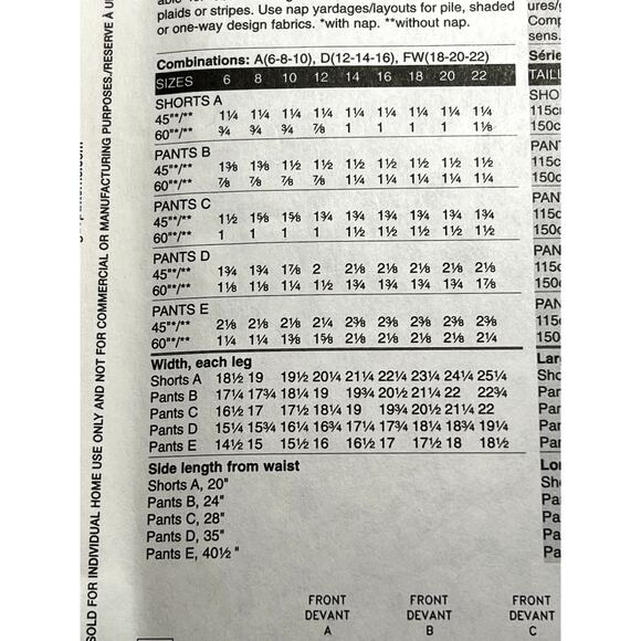 Vogue Pattern 8086 shorts pants capri size 12 14 16 - Picture 6 of 8